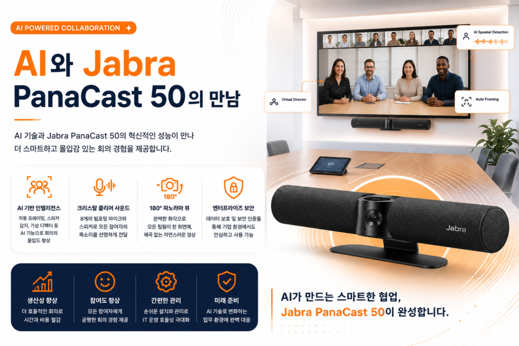 AI와 Jabra PanaCast 50의 만남