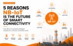 5 Reasons NB-IoT Is the Future of Smart Connectivity