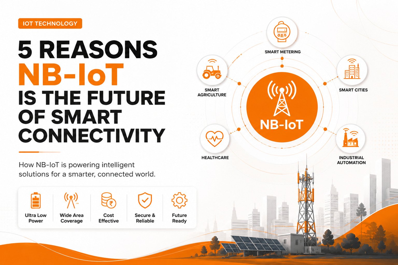 5 Reasons NB-IoT Is the Future of Smart Connectivity